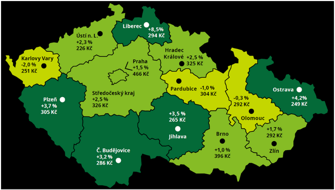 Nájemné v 1Q vzrostlo ve většině krajských měst. Nejrychleji v Liberci 1