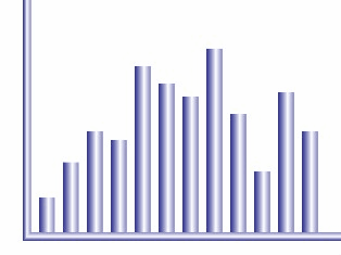 TÉMA: Jak vidí rok 2009 české pojišťovny