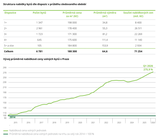 deloitte 2