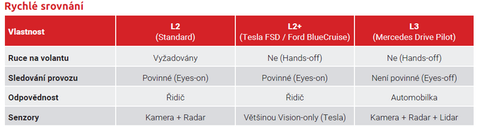 Autonomie končí u odpovědnosti 1 Autonomie končí u odpovědnosti 1