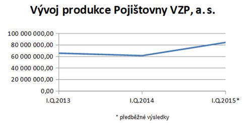 1Q_PVZP