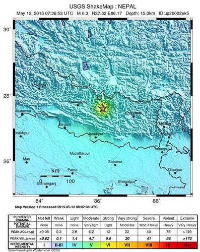nepal2