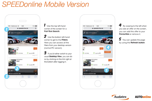 Speedonline