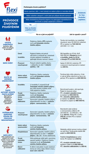 Infografika_ZP