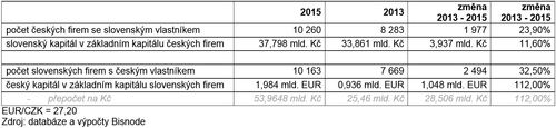 SK_vs_CZ