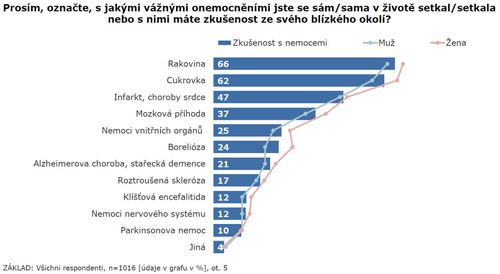 stemmark2