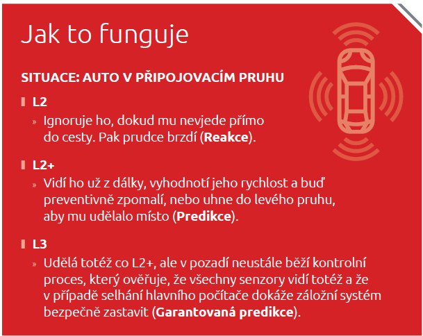 Autonomie končí u odpovědnosti 2 Autonomie končí u odpovědnosti 2