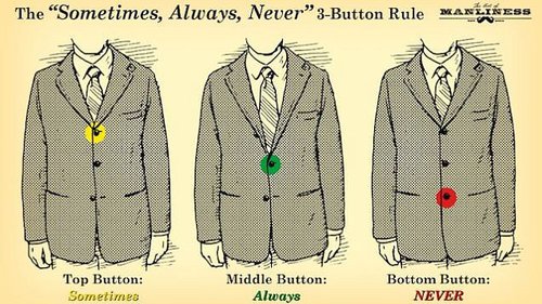 3buttonRule
