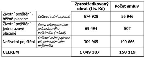 2Q2016poj