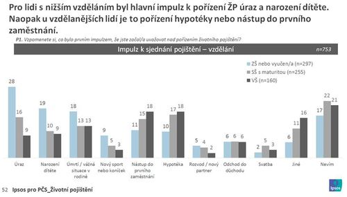 zp2