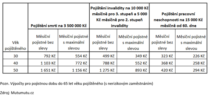 Mutumutu