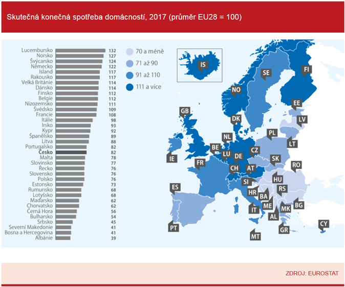 Skutečná konečná spotřeba domácností, 2017