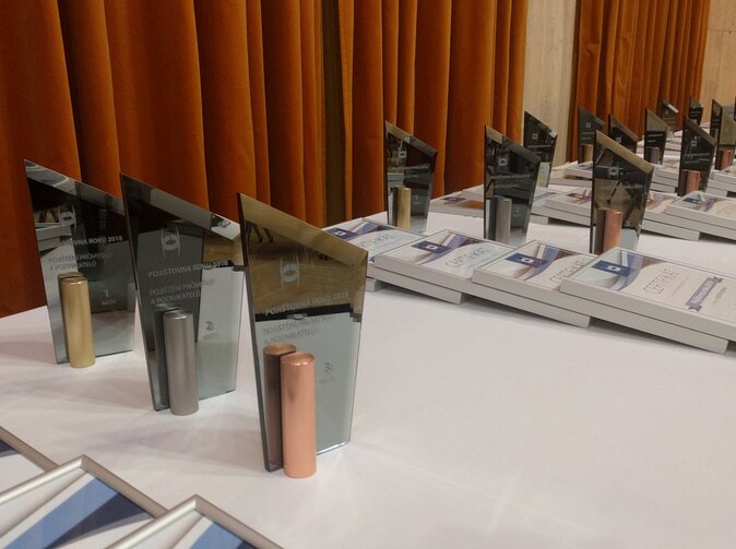 Anketa Pojišťovna roku 2018: Vítězí ČPP, Allianz a ERV  