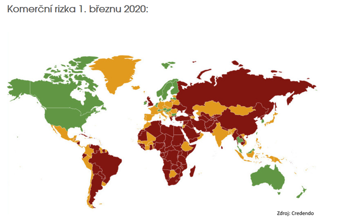 Komerční rizka 1. březnu 2020 Zdroj Credendo