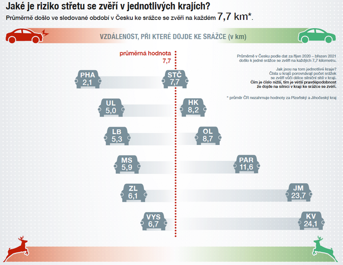 SRNA INDEX 2021 3