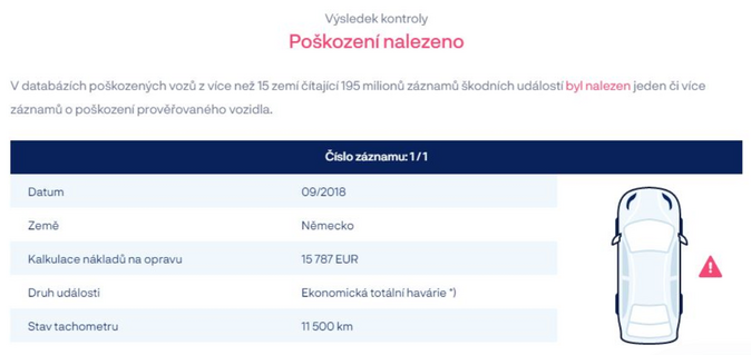 Nekalé praktiky při koupi ojetiny „Nechtěný“ překlep ve VIN 1