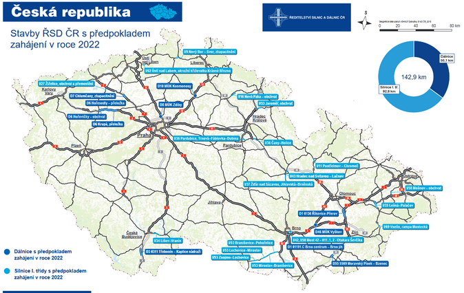 Ministerstvo dopravy V roce 2022 se otevře 25,5 km nových dálnic 1