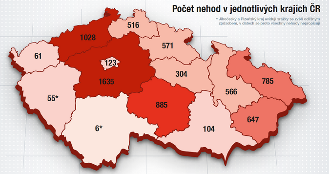 Srážených zvířat u silnic přibylo 2