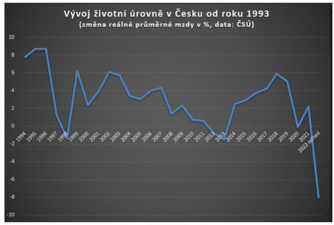 Lukáš Kovanda Česko míří do krize, jakou nepamatuje 1