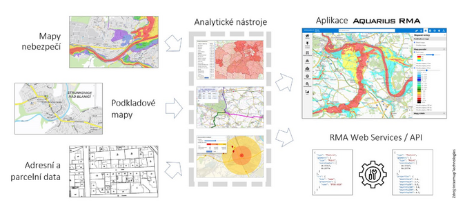 Pojistný trh bude řešit nebezpečí povodně za pomoci Intermap Technologies 1