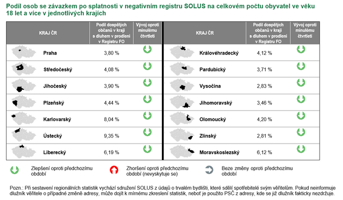 SOLUS SPRENP 2023