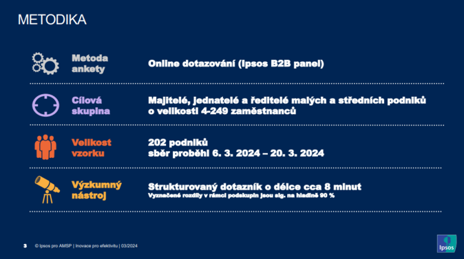 Nejslibnější technologie pro budoucí růst je robotika, automatizace a AI 4