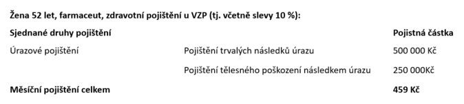 PVZP Trojlístek aneb tři klíčová pojištění v jednom 2