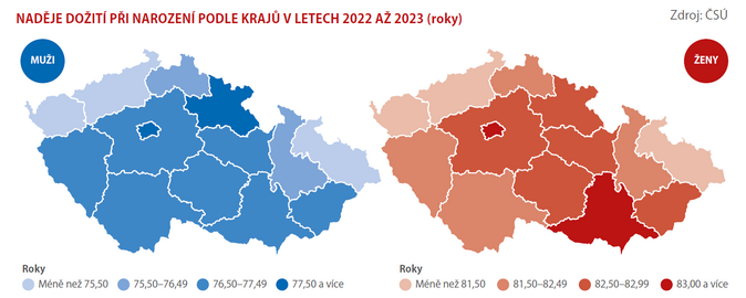 Naděje dožití v Česku se prodlužuje 2