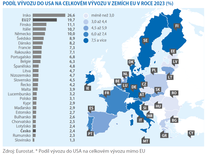 Obchod se Spojenými státy je pro EU klíčový 1