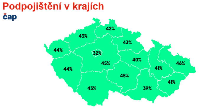 bezmála tisícovka nejvíce zničených rodinných domů s pojištěnou škodou 3,4 mld. Kč 4