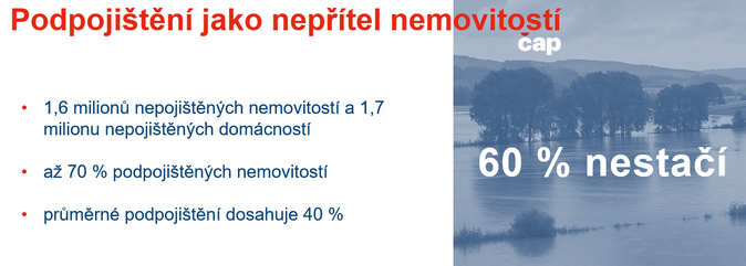 bezmála tisícovka nejvíce zničených rodinných domů s pojištěnou škodou 3,4 mld. Kč 5