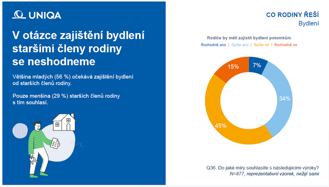 Je mama hotel v Česku nutnost, nebo pohodlná volba 1 Je mama hotel v Česku nutnost, nebo pohodlná volba 1